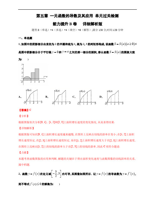 高二数学(人教A版2019选择性必修二第五章 一元函数的导数及其应用单元测试(提升卷)(详细解析版)