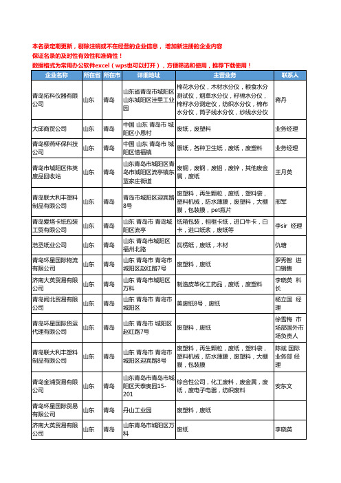 2020新版山东省废纸工商企业公司名录名单黄页大全650家