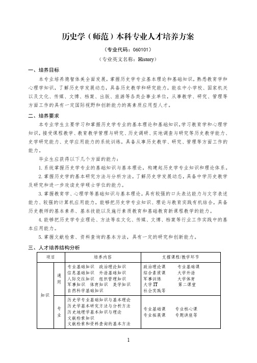 历史学 师范 本科专业人才培养方案 