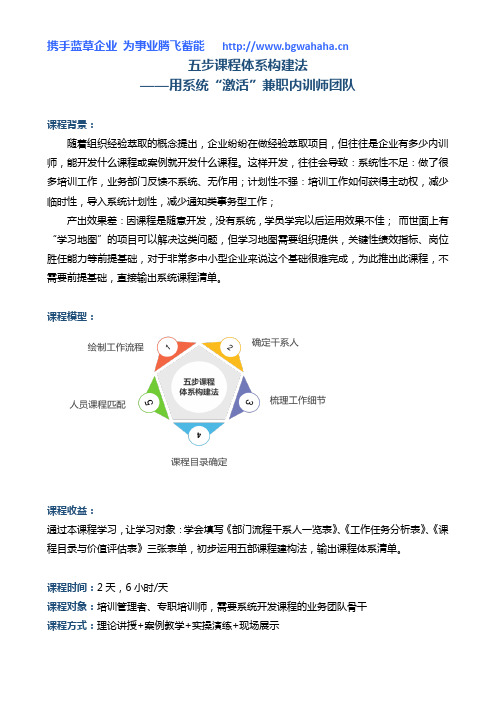 《五步课程体系构建—用系统“激活”内训师团队》