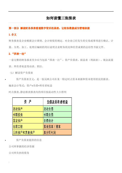 一文读懂三张报表