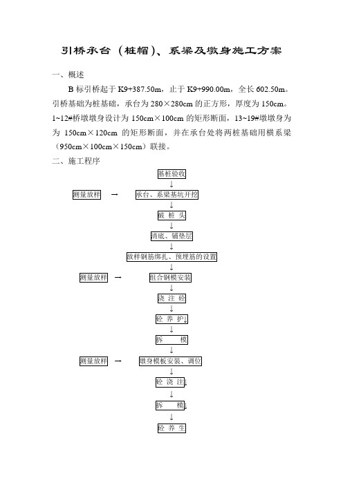 14-引桥承台(桩帽)、系梁及墩身施工