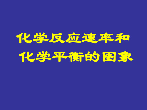 化学平衡图像 PPT课件