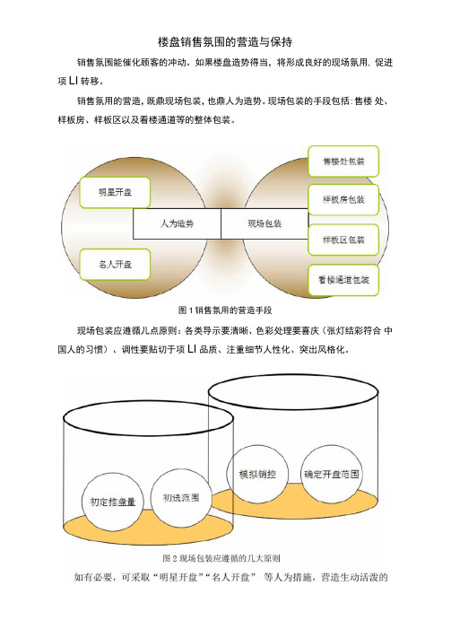 楼盘销售氛围的营造与保持