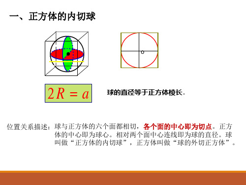 球的内切问题