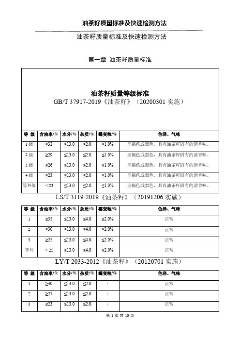 油茶籽质量标准及快速检测方法