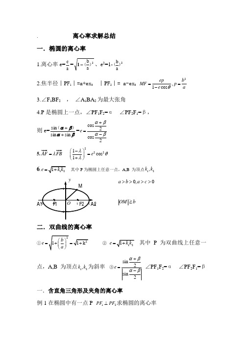 离心率及范围总结