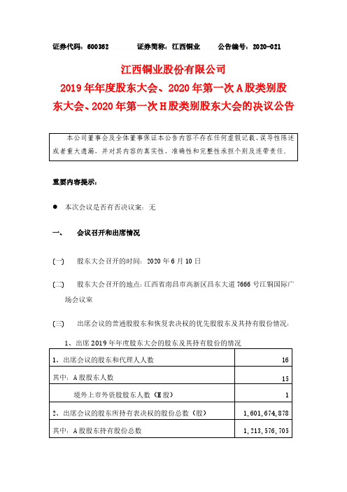 江西铜业：关于2019年年度股东大会、2020年第一次A股及H股类别股东大会决议公告