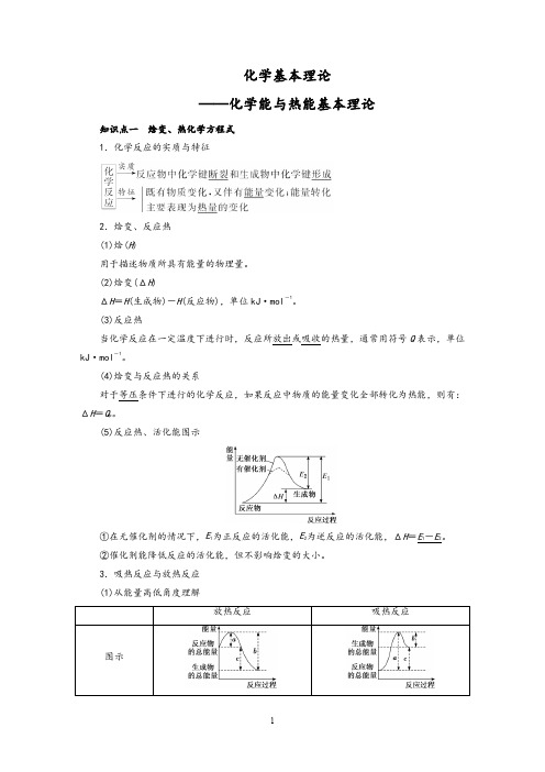 化学基本理论——反应热的比较与计算