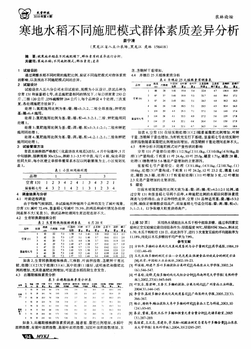 寒地水稻不同施肥模式群体素质差异分析