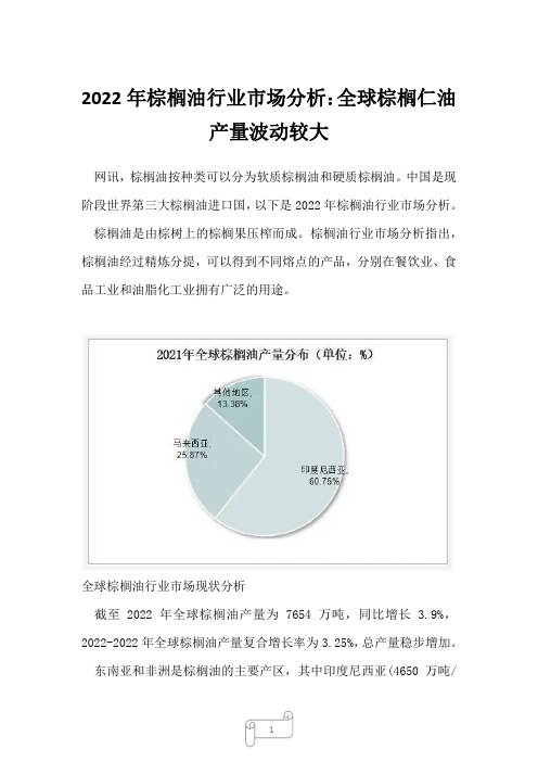 2023年棕榈油行业市场分析：全球棕榈仁油产量波动较大