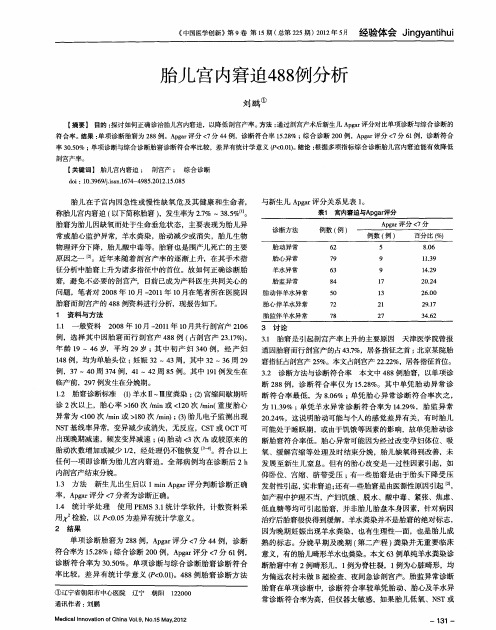 胎儿宫内窘迫488例分析