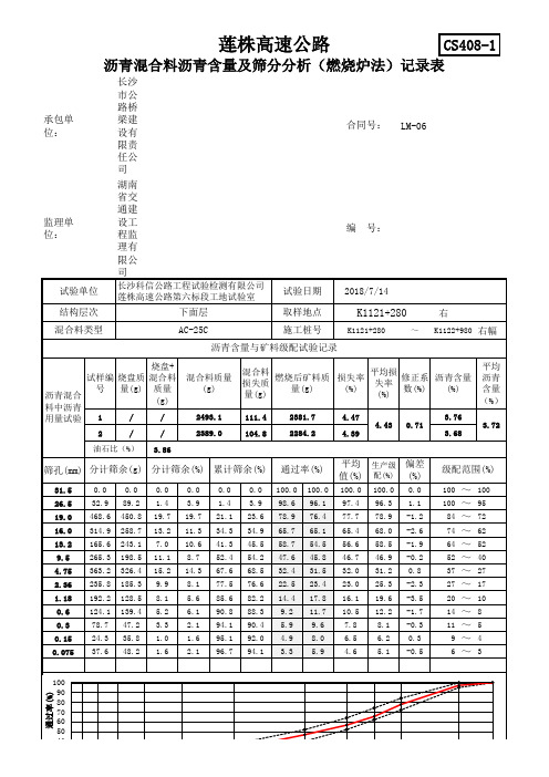 3、(燃烧炉法)沥青混合料沥青含量及筛分分析记录表