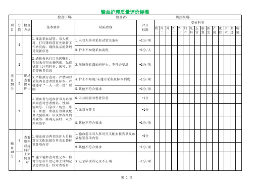 输血护理质量考核标准