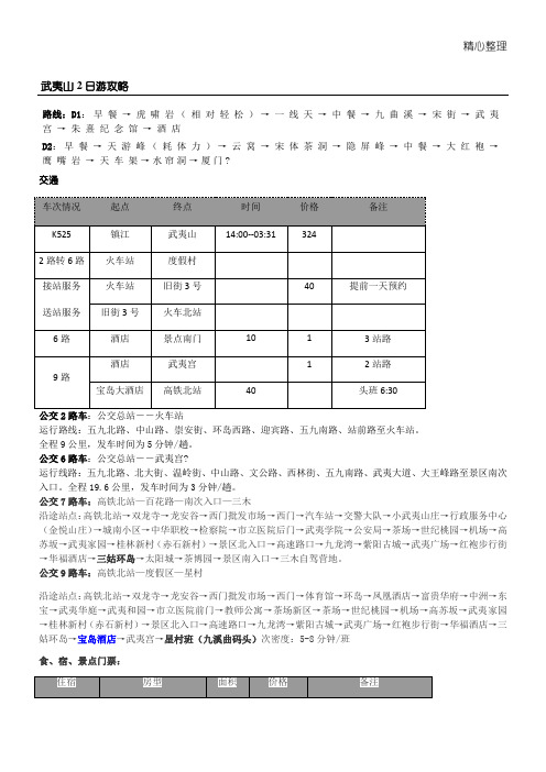 厦门武夷山旅游攻略