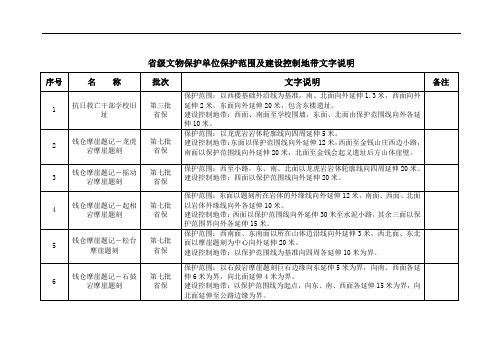 省级文物保护单位保护范围及建设控制地带文字说明