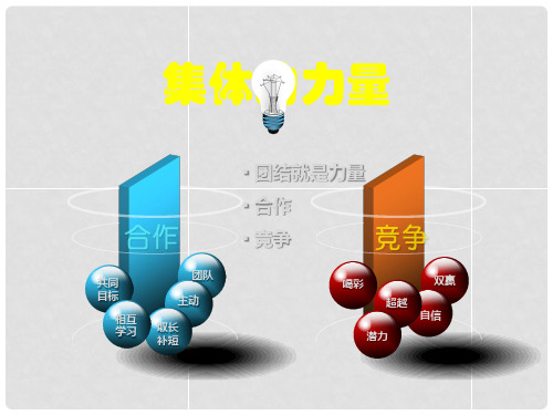 七年级政治下册 第二课《我与我们》集体的力量课件 教科版