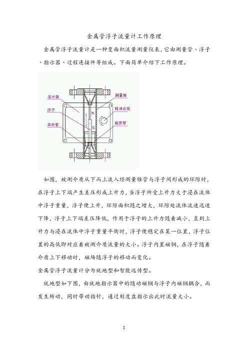 金属管浮子流量计工作原理