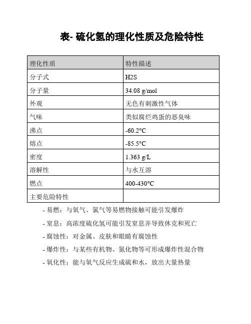 表- 硫化氢的理化性质及危险特性