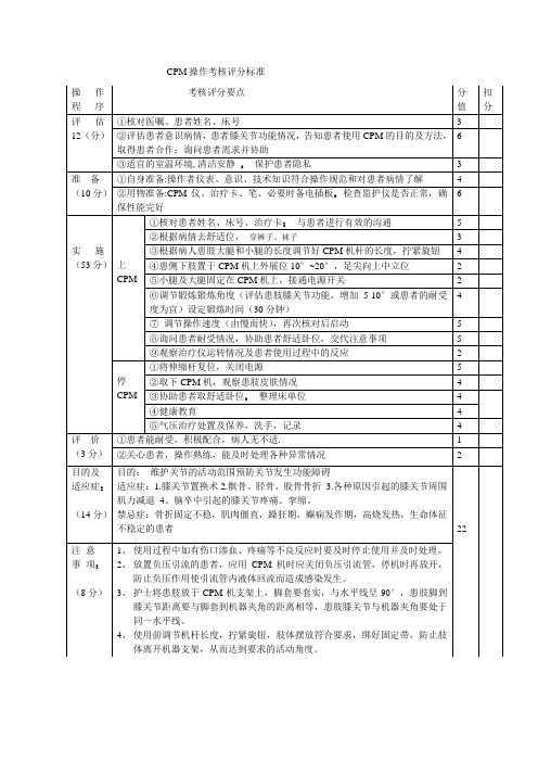 CPM操作考核评分标准 Word 文档