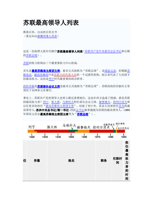 苏联最高领导人列表