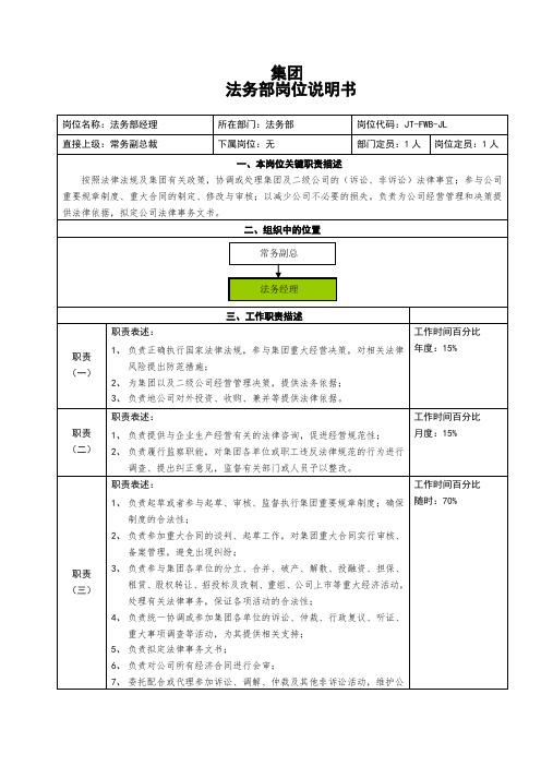 【精选】法务部岗位说明书