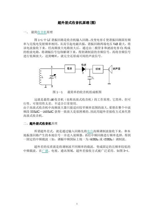 超外差式收音机原理图