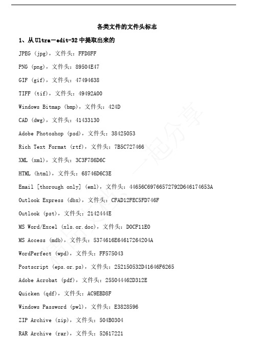 所有类型文件的文件头标志