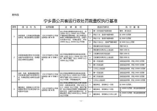 行政执法规范范本