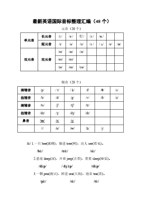 最新英语国际音标整理汇编(48个)