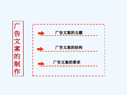 广告文案主题及结构