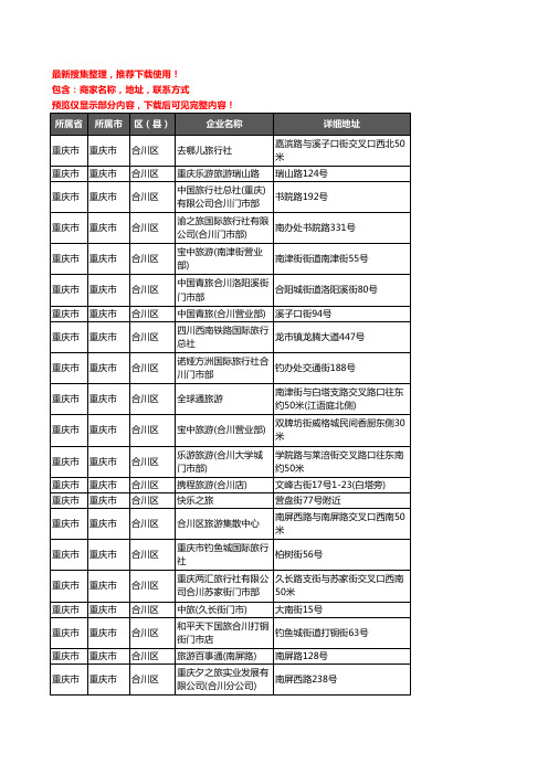 新版重庆市重庆市合川区旅行社企业公司商家户名录单联系方式地址大全35家