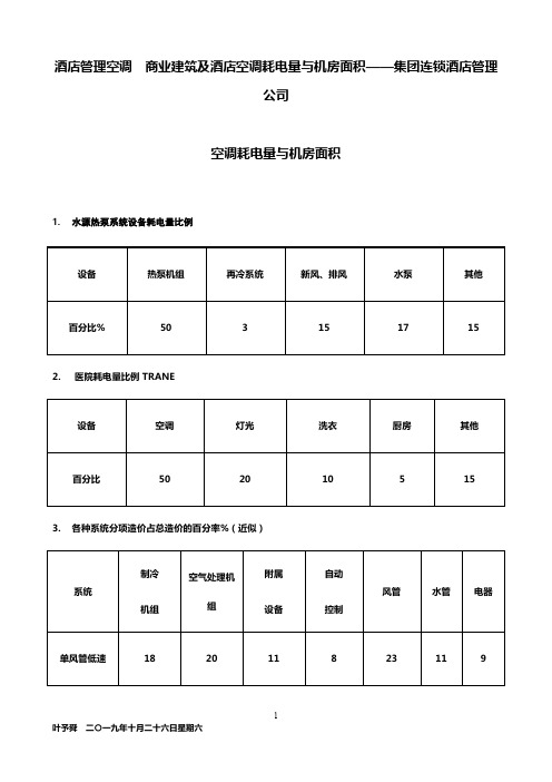 酒店管理空调  商业建筑及酒店空调耗电量与机房面积——集团连锁酒店管理公司2031(叶予舜)