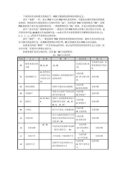 农行返回码