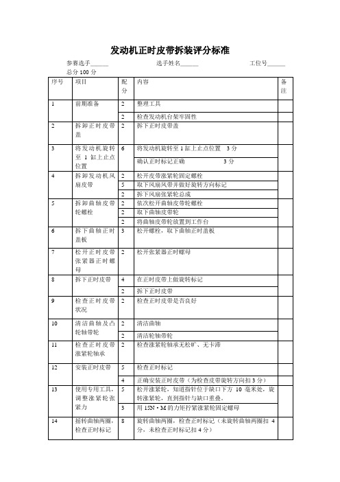 发动机正时皮带拆装评分标准1