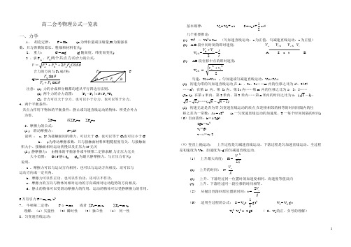 高二会考物理公式一览表