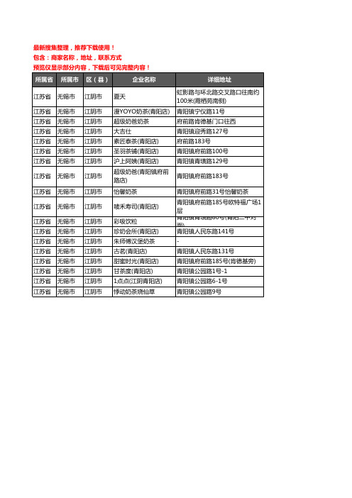 新版江苏省无锡市江阴市奶茶行业企业公司商家户名录单联系方式地址大全18家