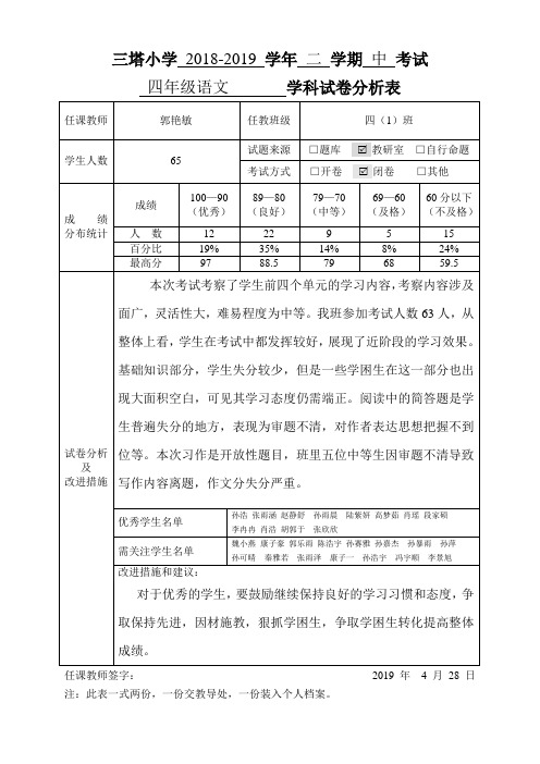 2_2019年春季期中考试试卷分析