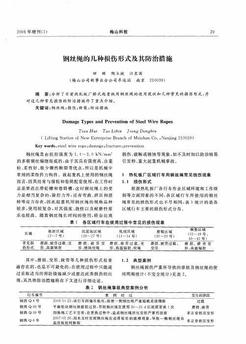 钢丝绳的几种损伤形式及其防治措施