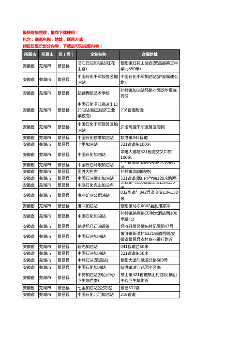 新版安徽省芜湖市繁昌县加油站服务企业公司商家户名录单联系方式地址大全39家