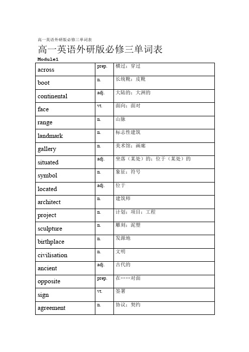 高一英语外研版必修三单词表