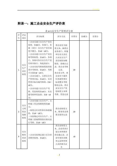 建筑施工企业安全生产自我评价表