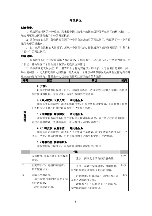 城市形象宣传片脚本