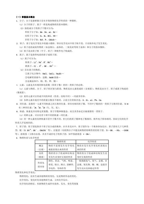 高中化学概念大全