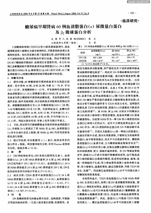 糖尿病早期肾病60例血清脂蛋白(a)尿微量白蛋白及β2微球蛋白分析