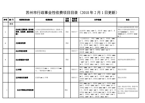 苏州市行政事业性收费项目目录(2018年2月1日更新).doc