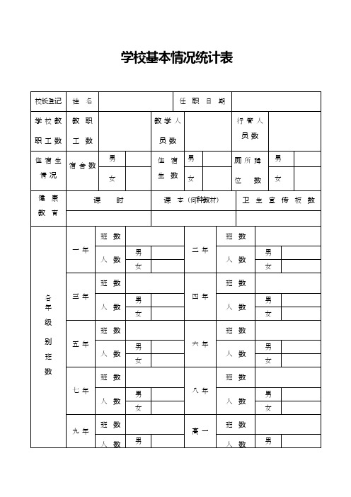 中小学常规工作电子档案资源学校基本情况统计表