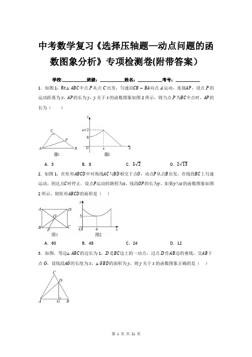 中考数学复习《选择压轴题—动点问题的函数图象分析》专项检测卷(附带答案)