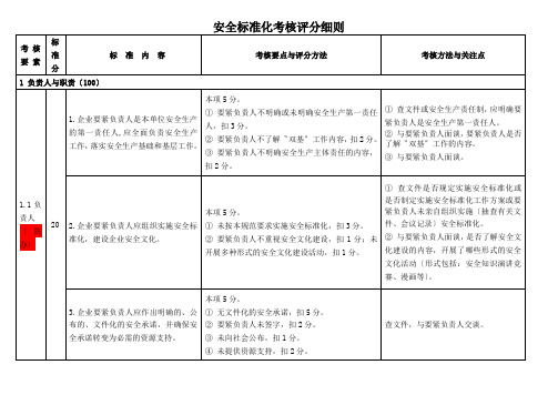 安全标准化考核评分细则