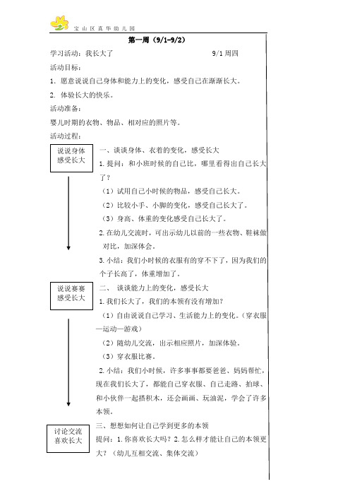 中班 身体的秘密(语言、音乐活动备课)